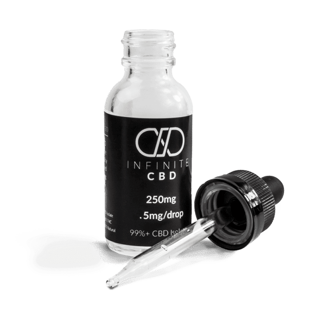 Infinite CBD Review & Infinite CBD Coupon Code (10 Off)