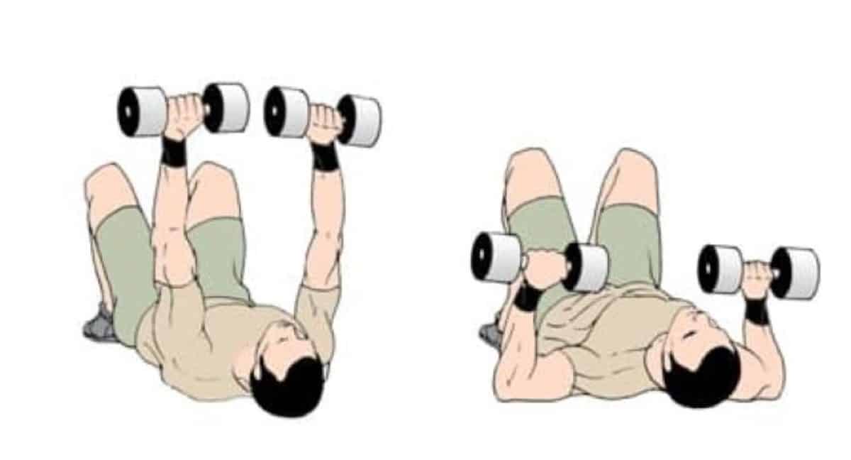 Dumbbell Floor Press Benefits How To Do The Db Floor Press