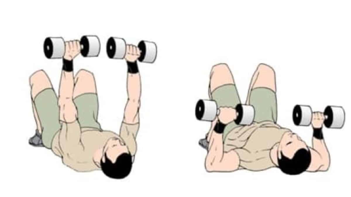 Dumbbell Floor Press Benefits How To Do The Db Floor Press