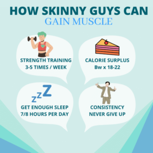 How To Gain Muscle Fast For Skinny Guys - The Complete Guide