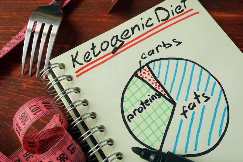 Ketogenic Diet for Athletes
