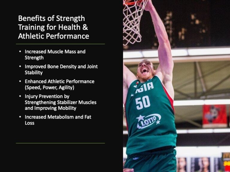 Strength Training 101 From Beginner To Advanced Athlete