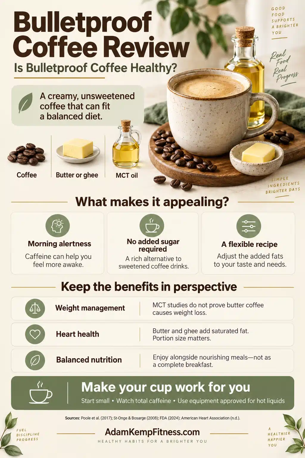 Bulletproof Coffee Review Infographic