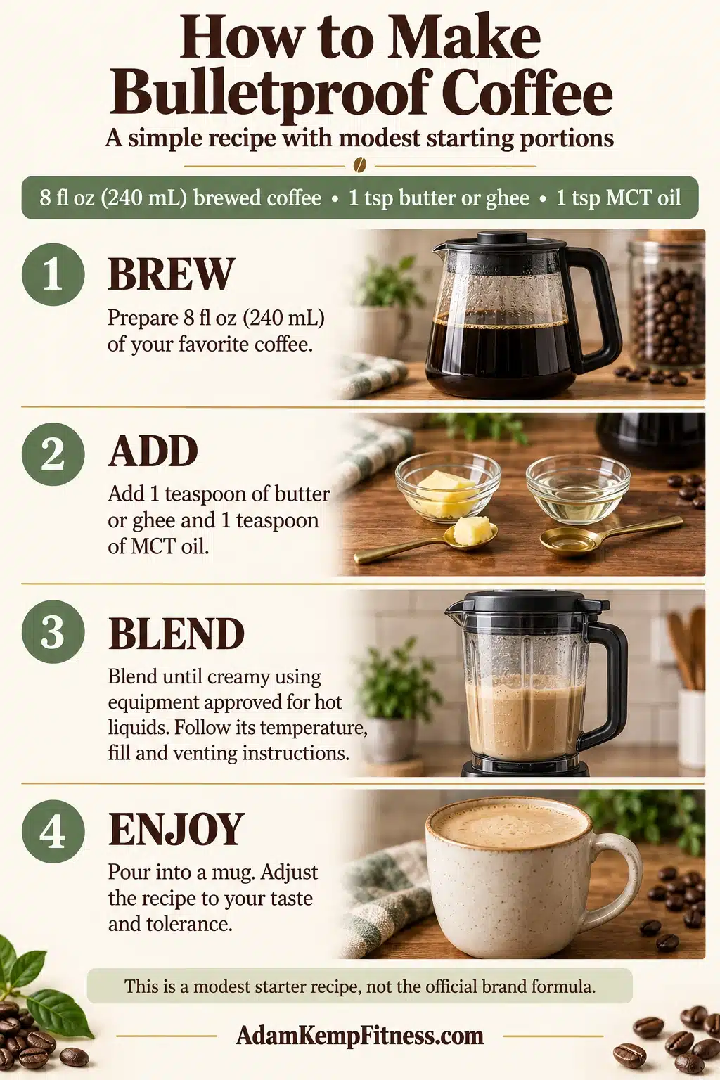 How to Make Bulletproof Coffee Infographic