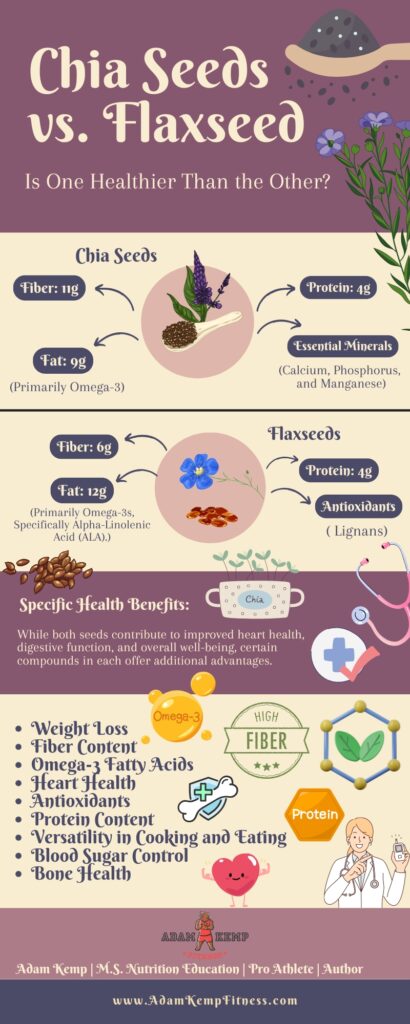 are flax seed or chia seeds healthier