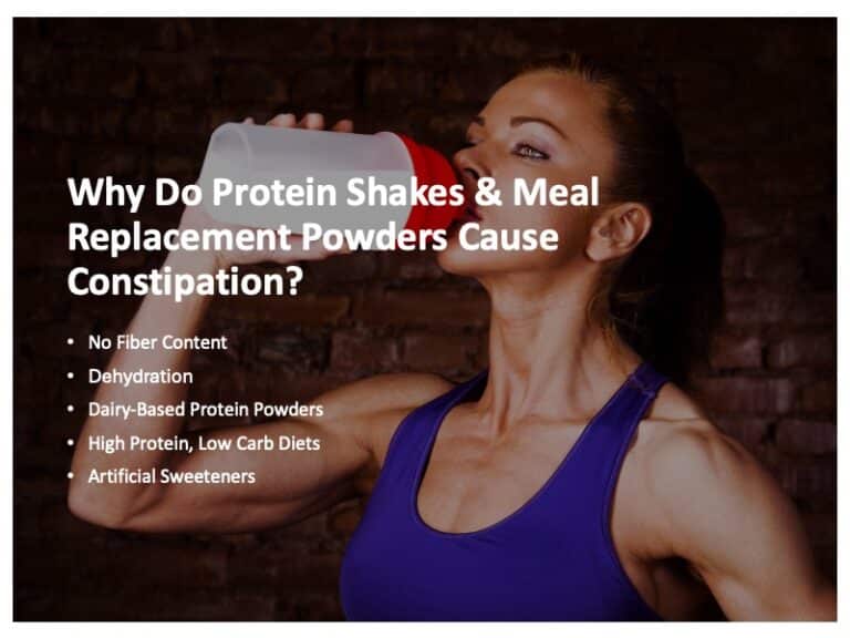 Do Protein & Meal Replacement Powders Cause Constipation?