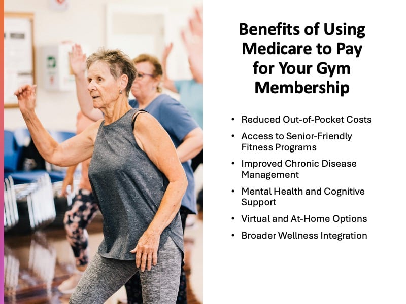 does medicare cover gym membership