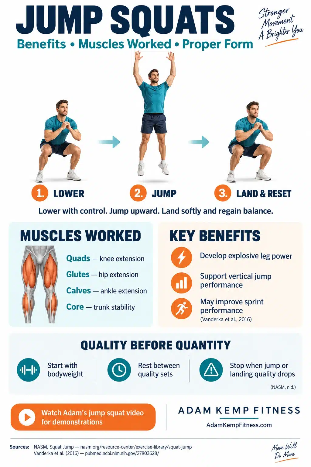 What are Jump Squats Infographic