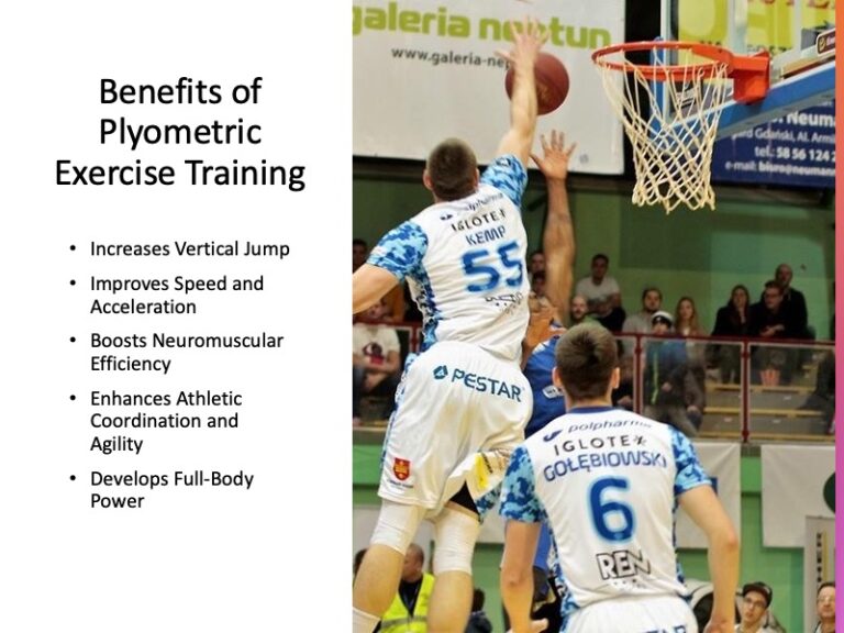 Plyometric Exercises: Benefits, How To Do, Best Exercises