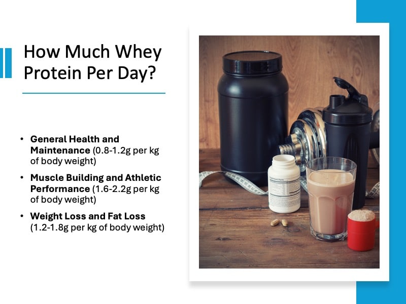 How Much Whey Protein Per Day