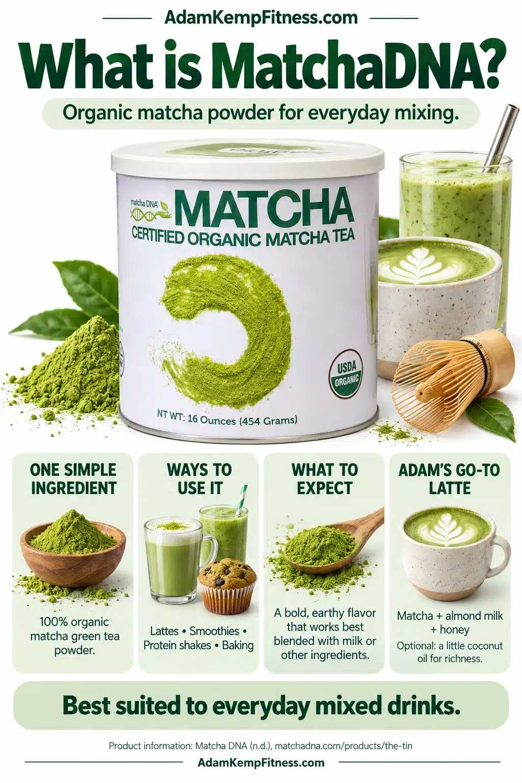 MatchaDNA infographic featuring a 16-ounce organic matcha tin, uses in lattes and smoothies, and Adam Kemp’s preferred latte ingredients.