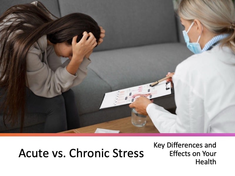 Acute vs Chronic Stress