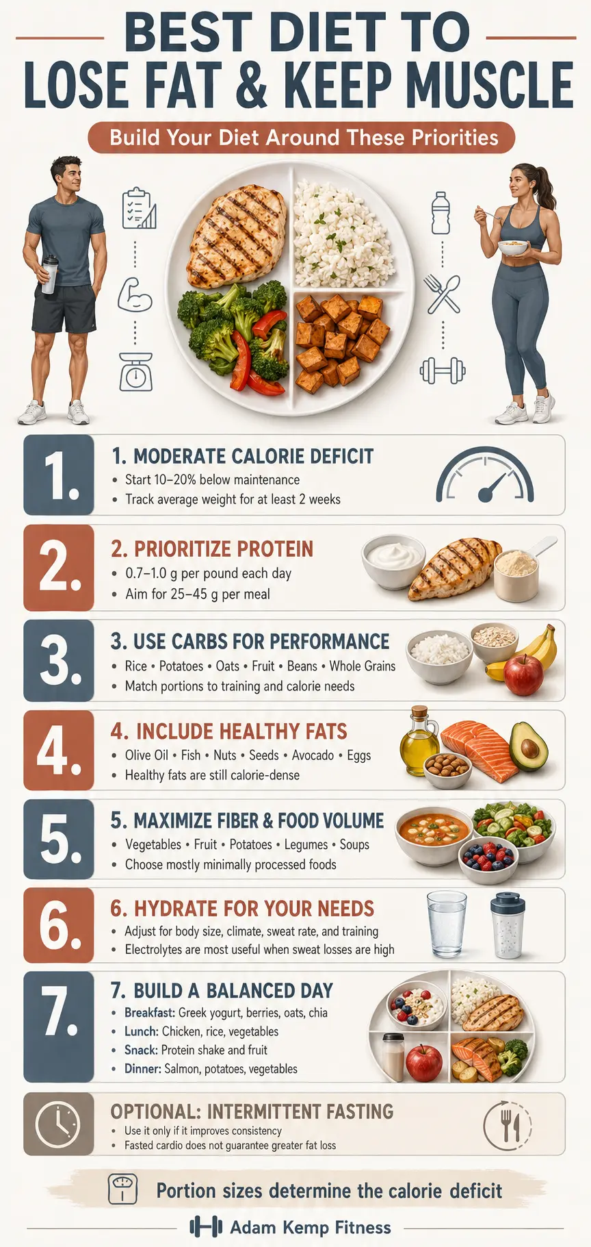 Best Diet to Lose Fat and Keep Muscle