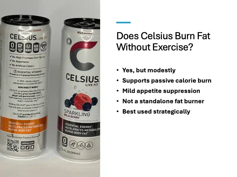 Does Celsius Burn Fat Without Exercise