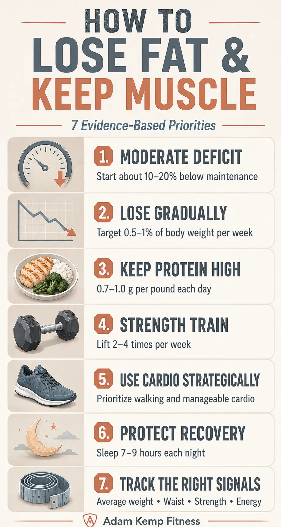 best way to lose fat and keep muscle