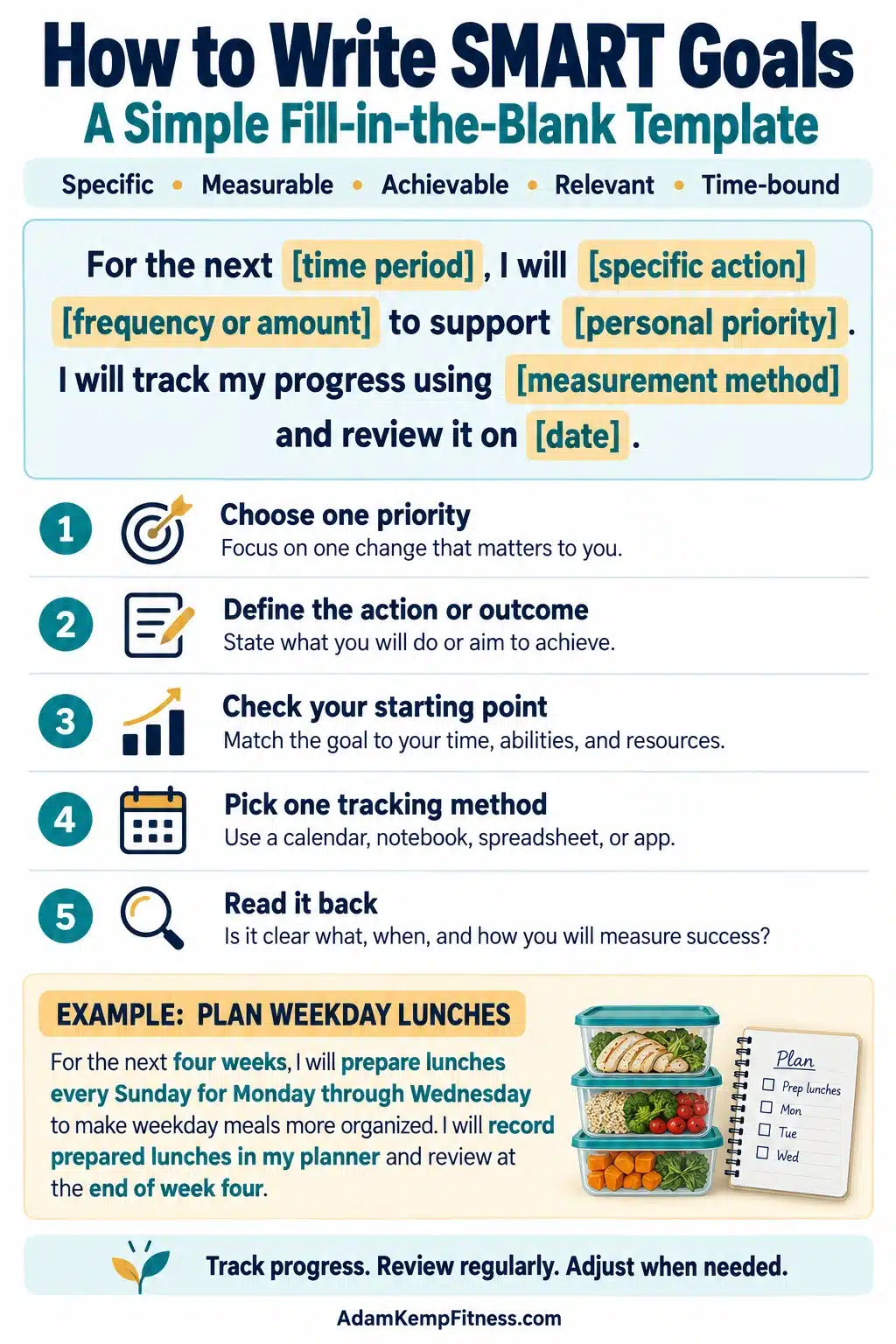 How to write SMART goals infographic with a fill-in-the-blank template, five practical steps, and a meal-preparation example.