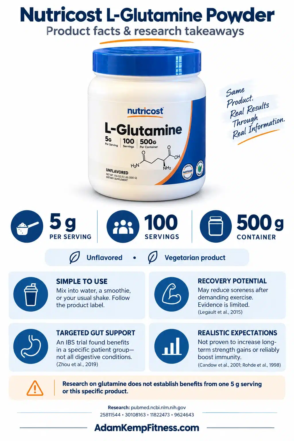 nutricost-l-glutamine-powder-infographic