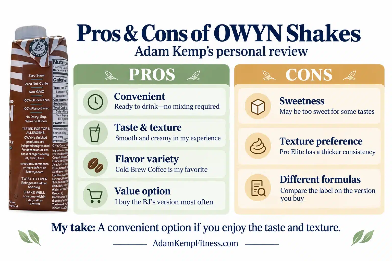 OWYN Shakes Pros and Cons WebP
