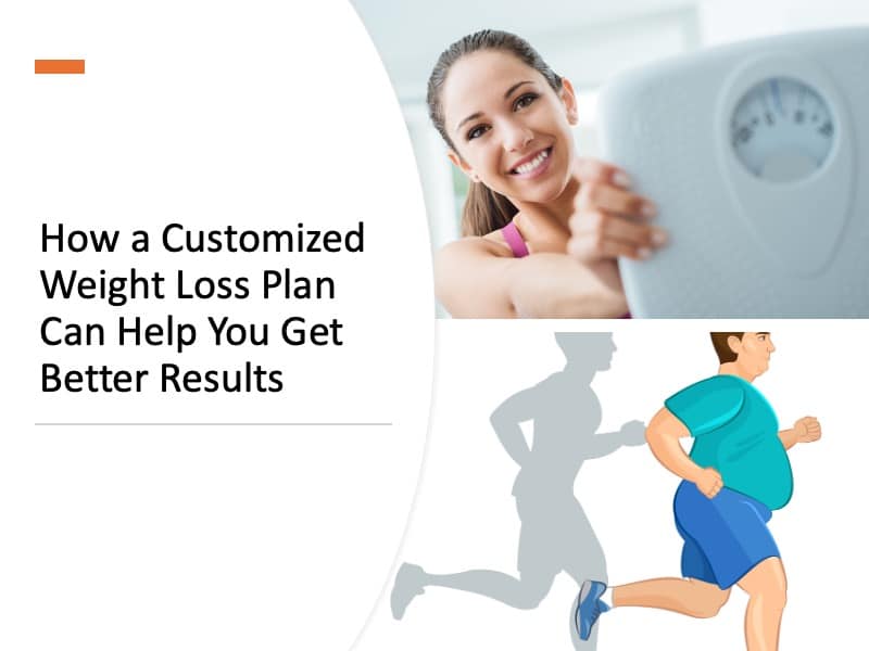 Custom Weight Loss Plan