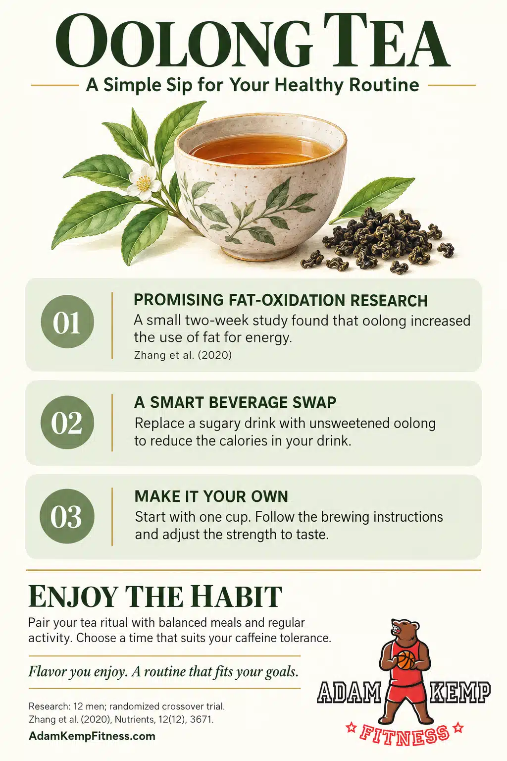 Oolong Tea for Weight Loss Infographic