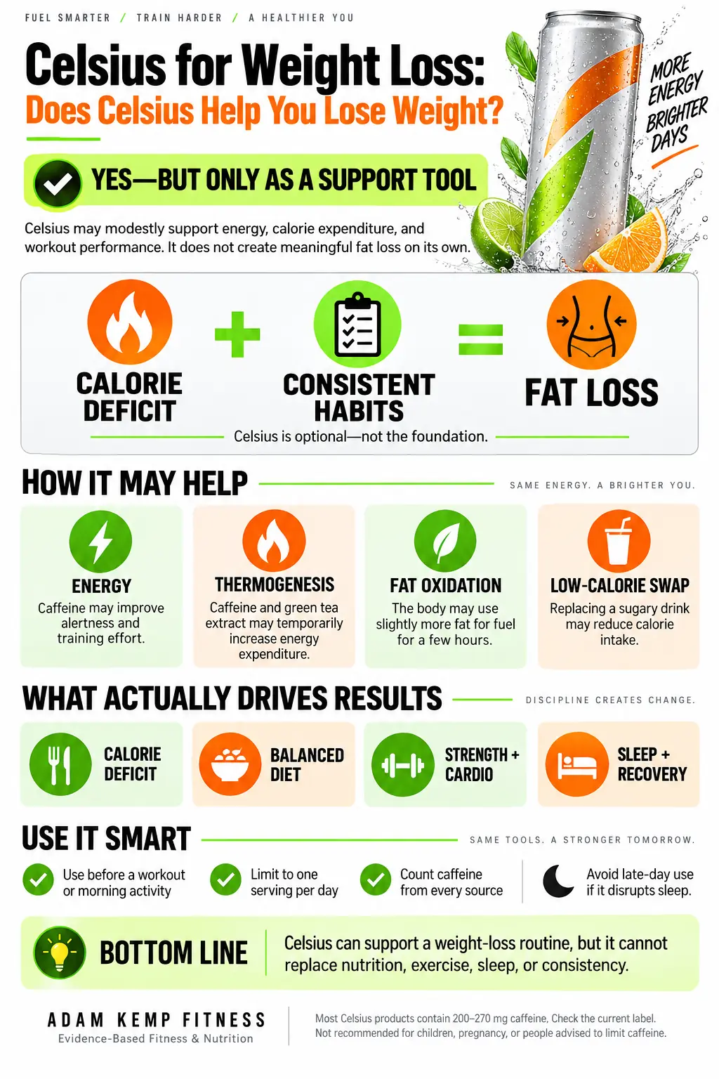 Does Celsius Help You Lose Weight