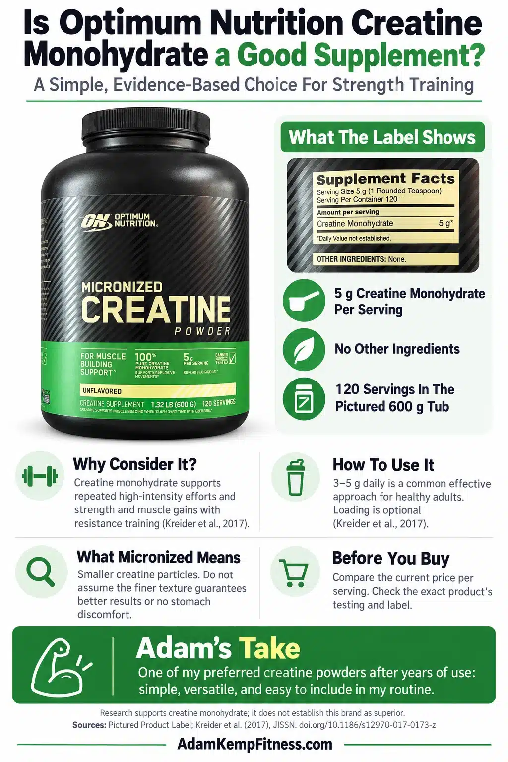 What is Optimum Nutrition Micronized Creatine Monohydrate Powder Infographic