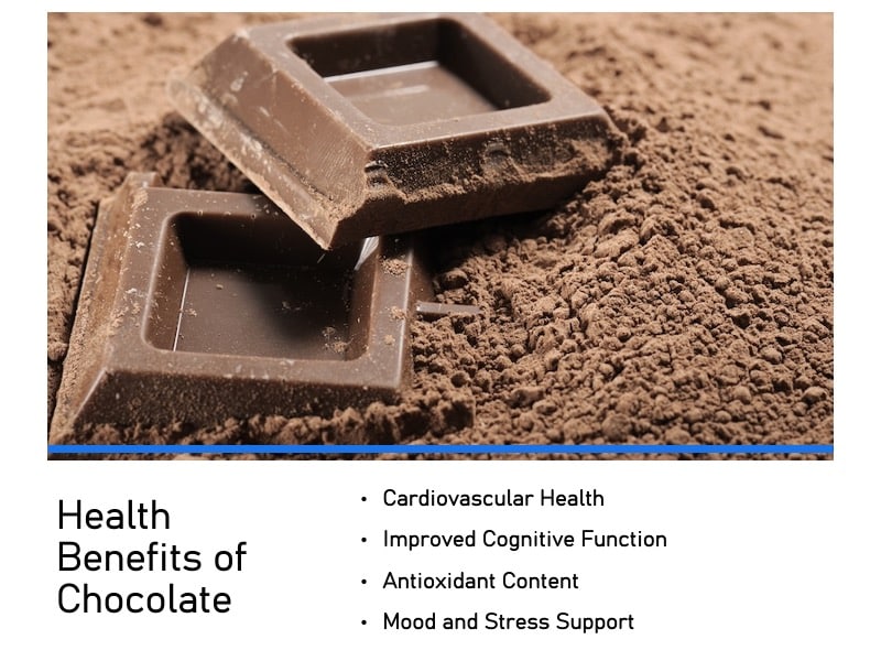 Health Benefits of Chocolate