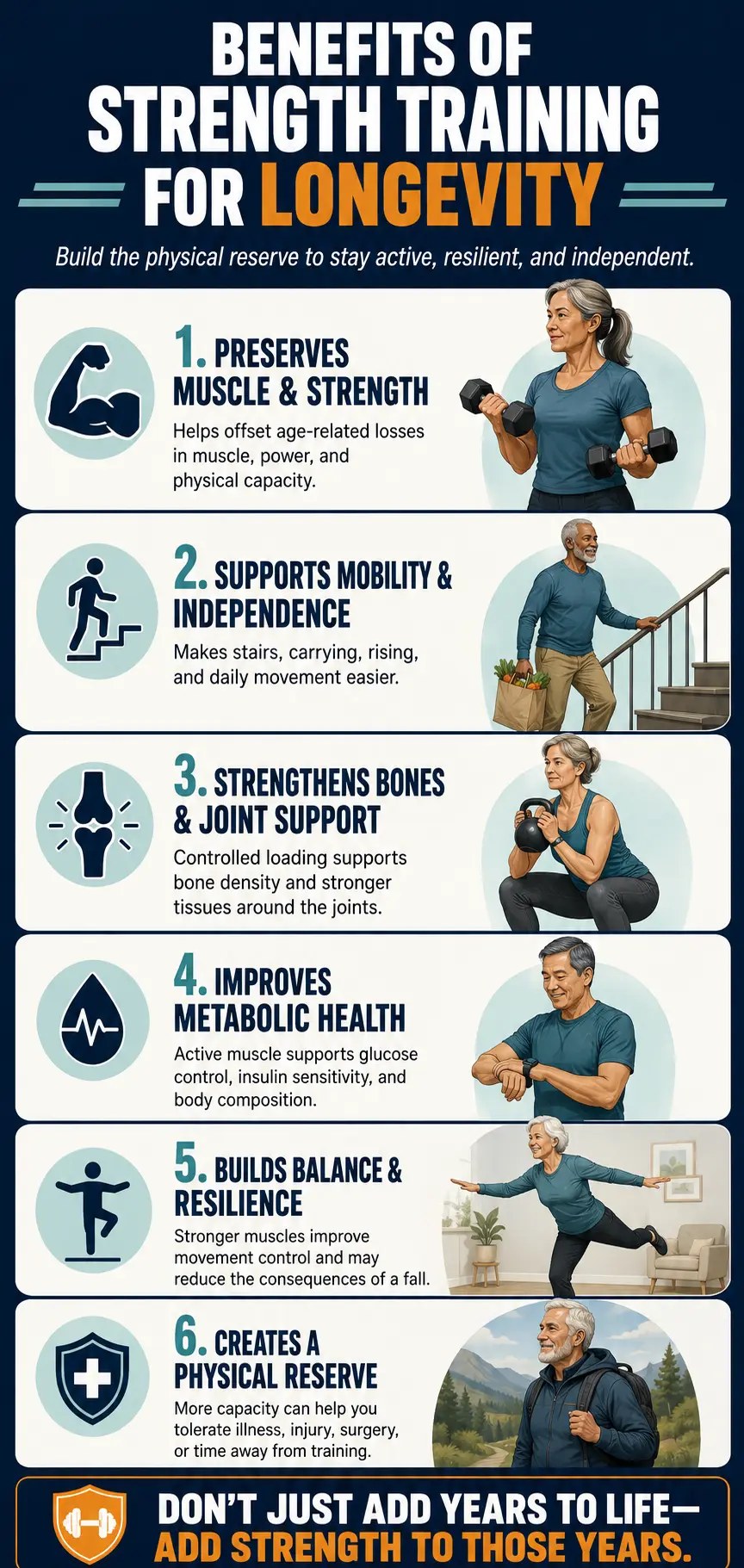 Benefits of Strength Training for Longevity