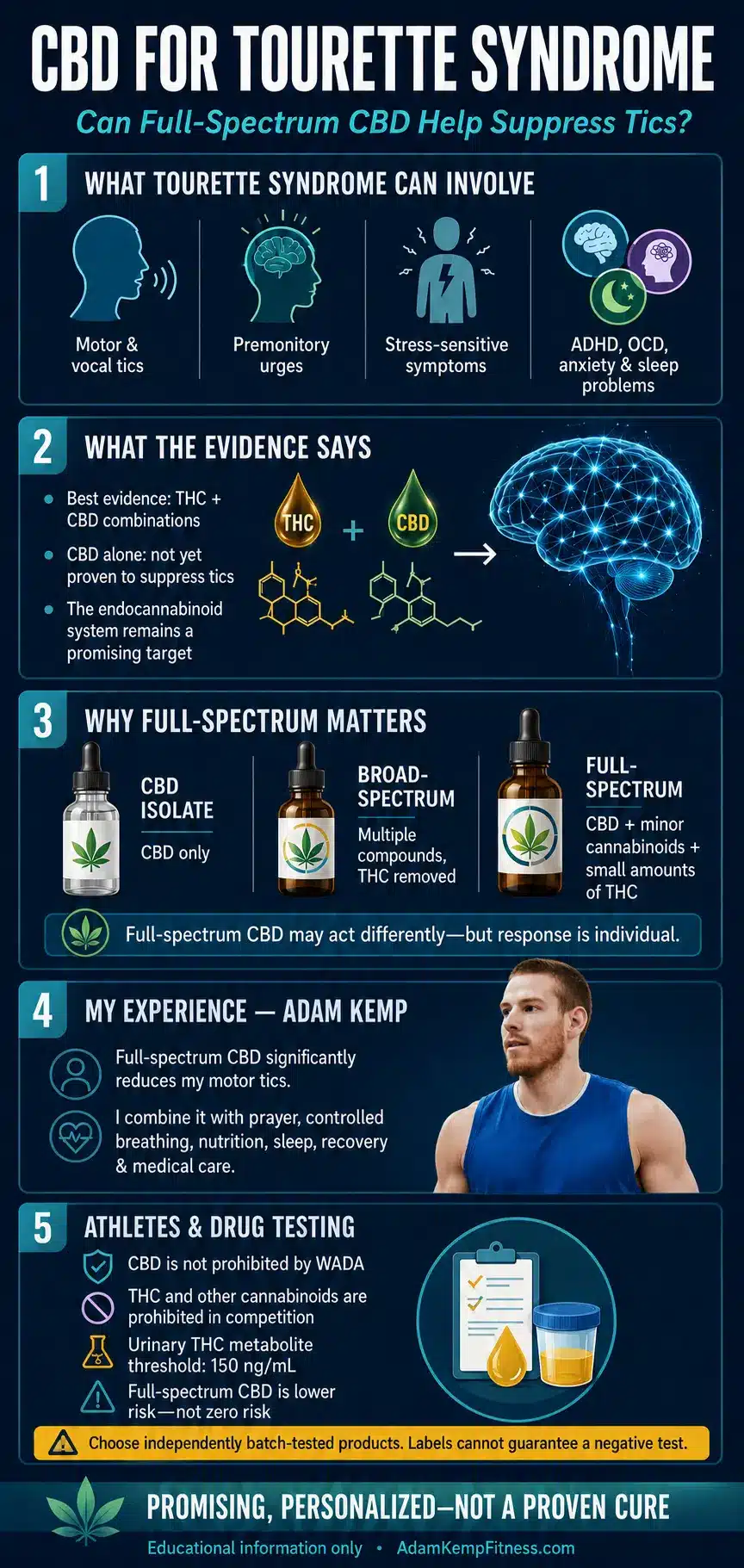 Cannabidiol for Tourette Syndrome