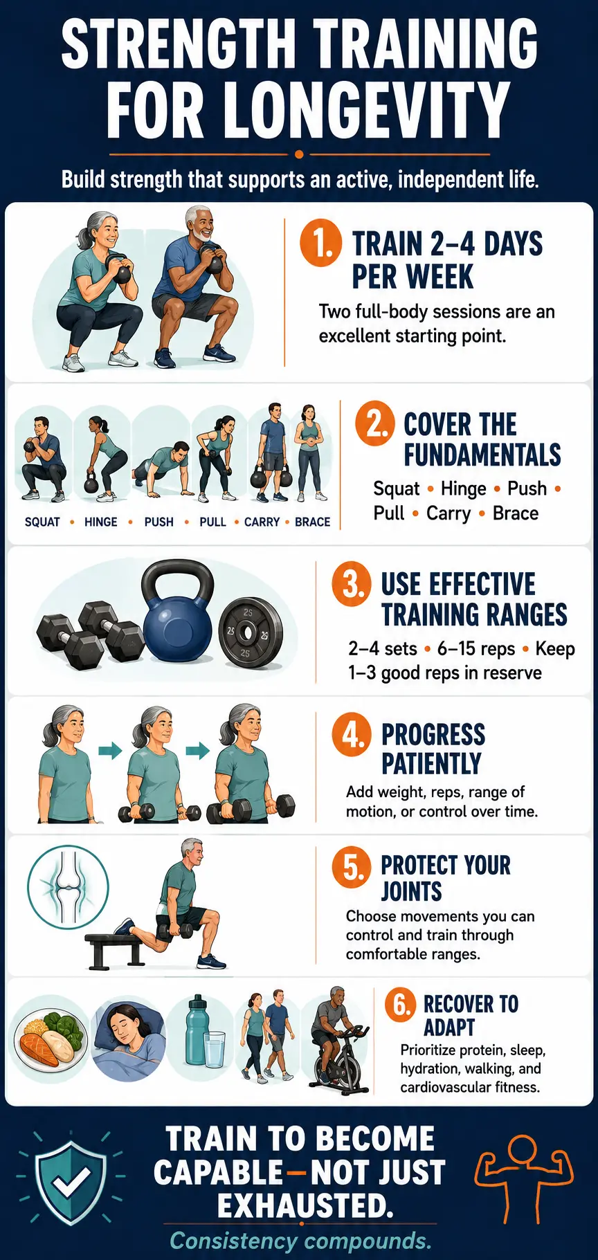 How to Do Strength Training for Longevity