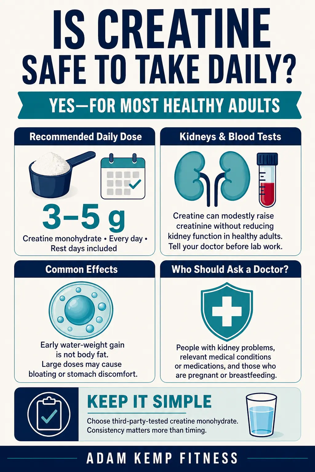 Is Creatine Safe to Take Daily Infographic