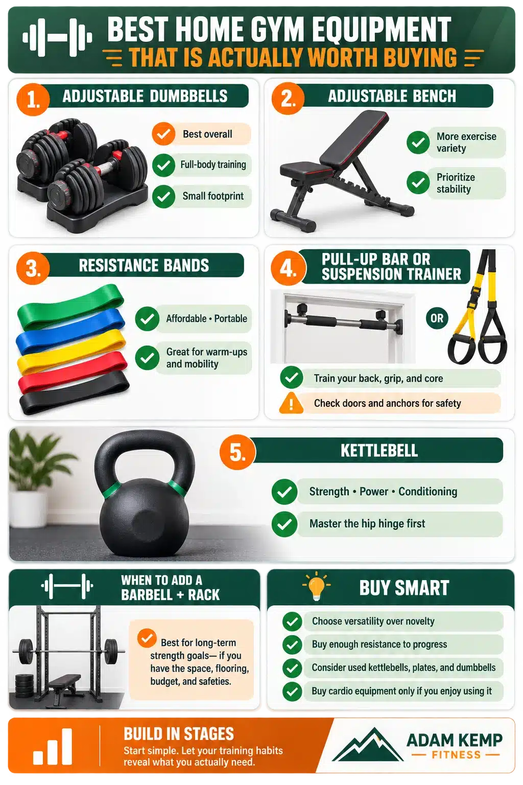 how to choose the best gym equipment for home