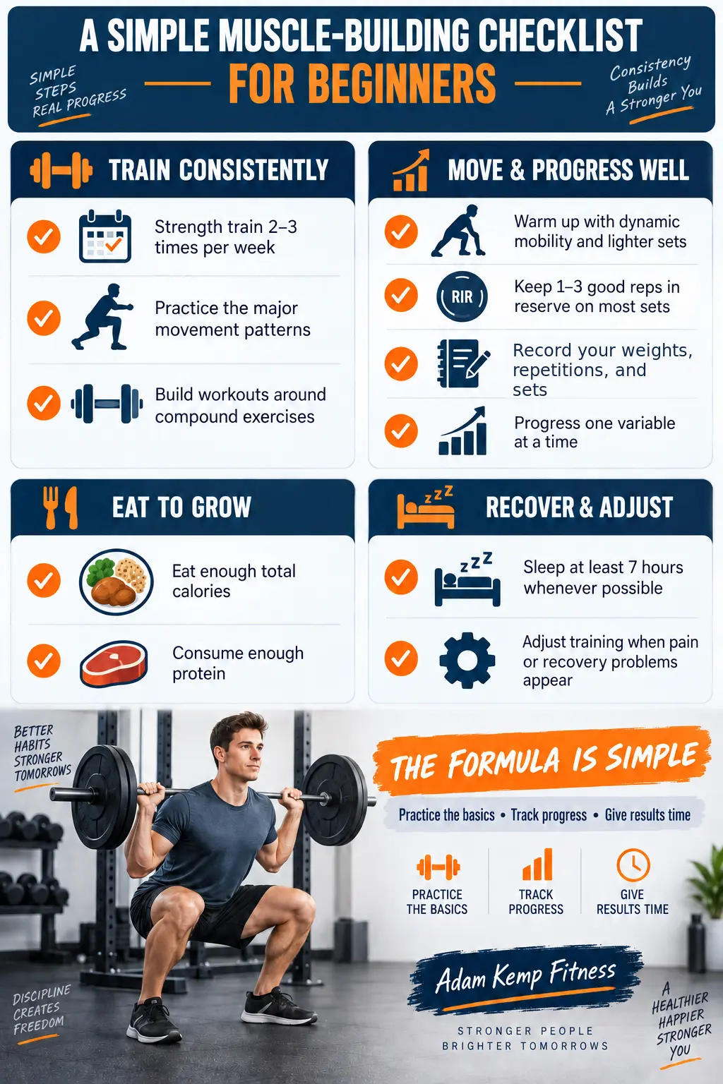 Muscle Building Checklist for Beginners