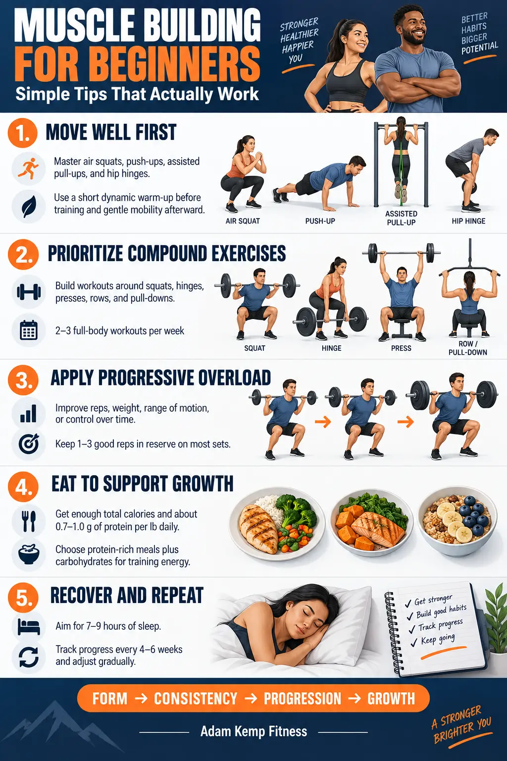 Muscle Building Tips for Beginners