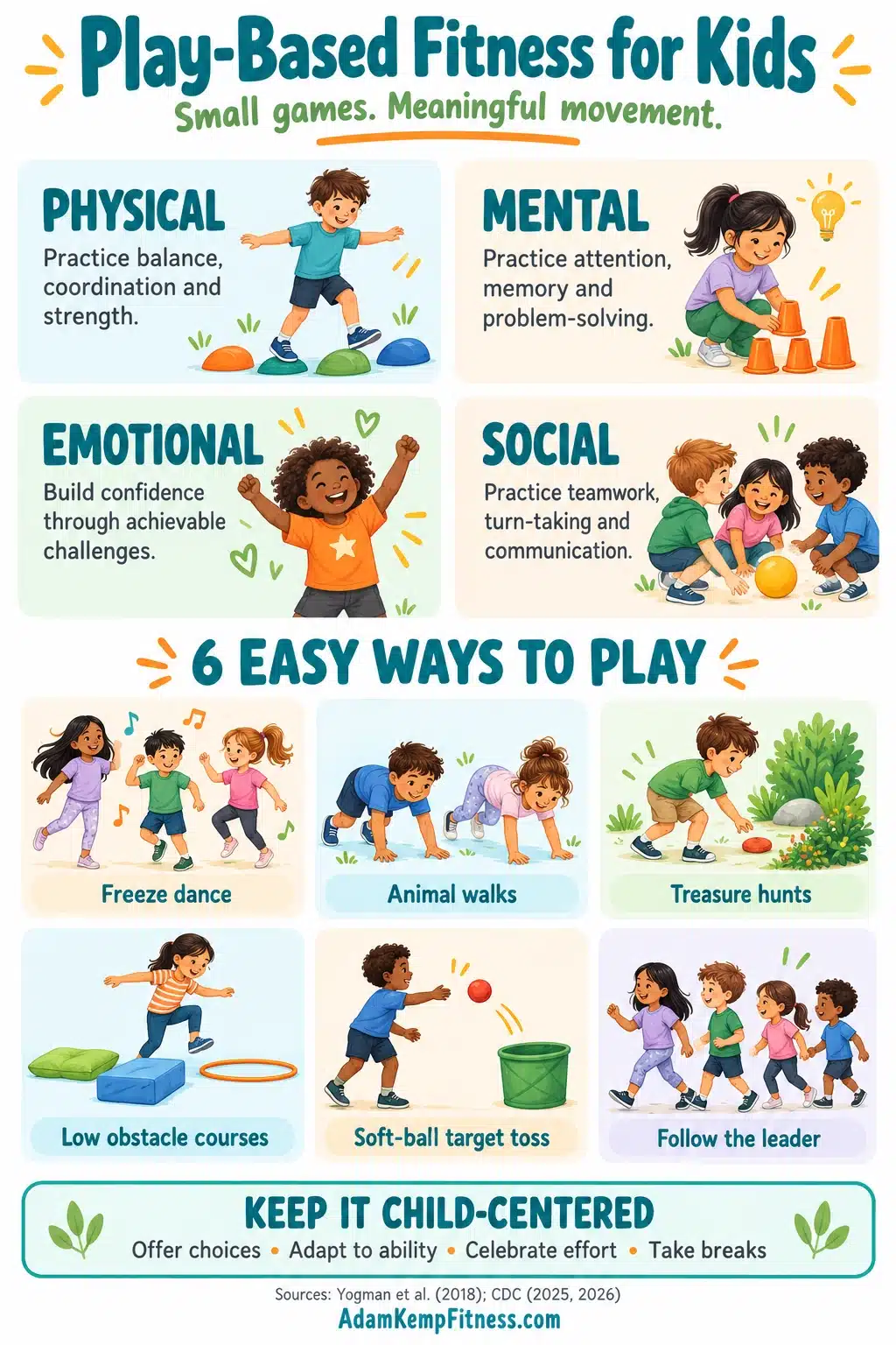 What Is Play-Based Fitness for Kids