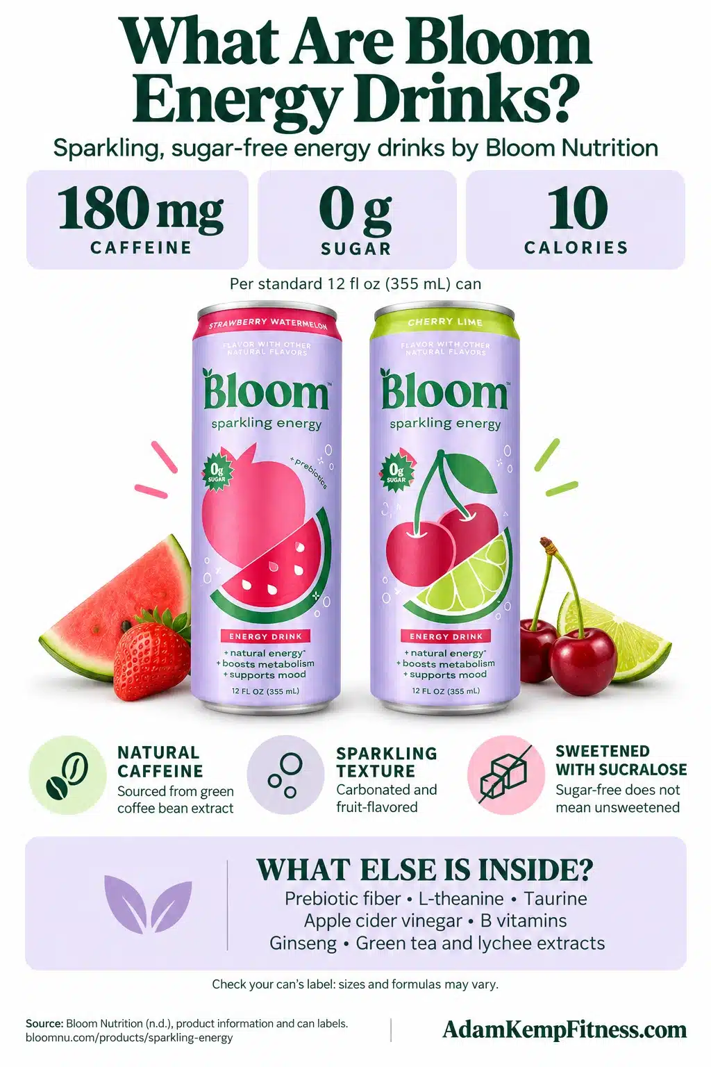 Bloom Energy Drinks infographic showing Strawberry Watermelon and Cherry Lime cans, caffeine content, sugar, calories, and key ingredients.