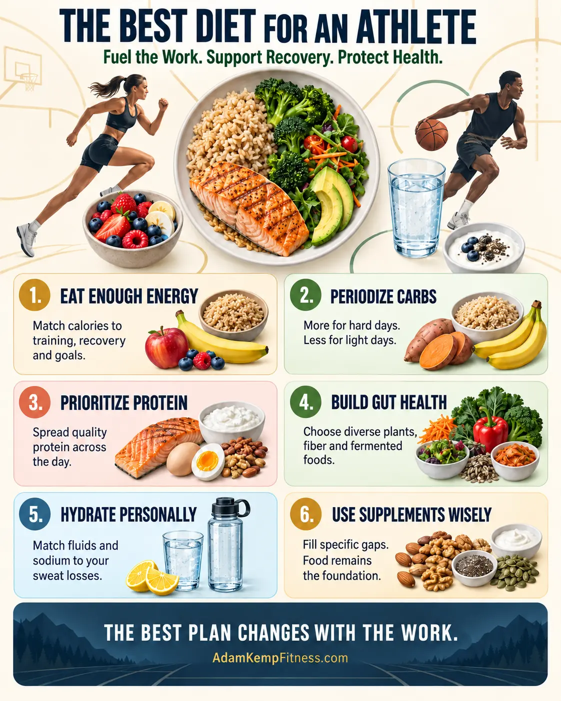 What is the Best Diet for an Athlete