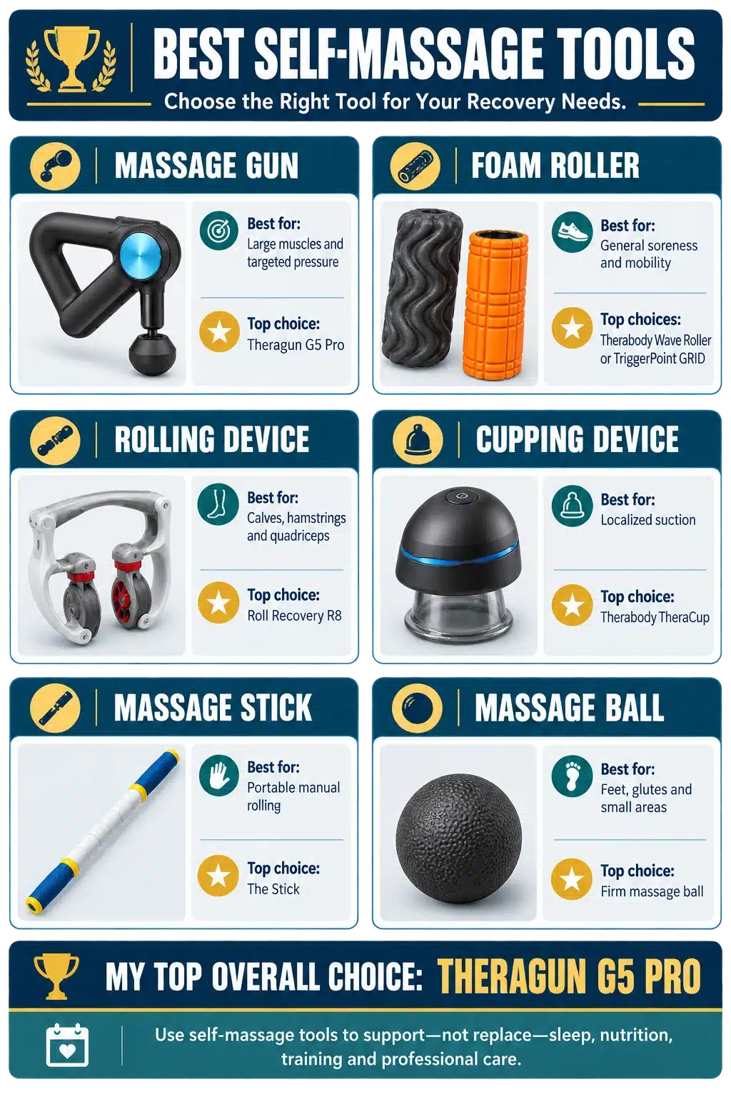 best-self-massage-tools-infographic