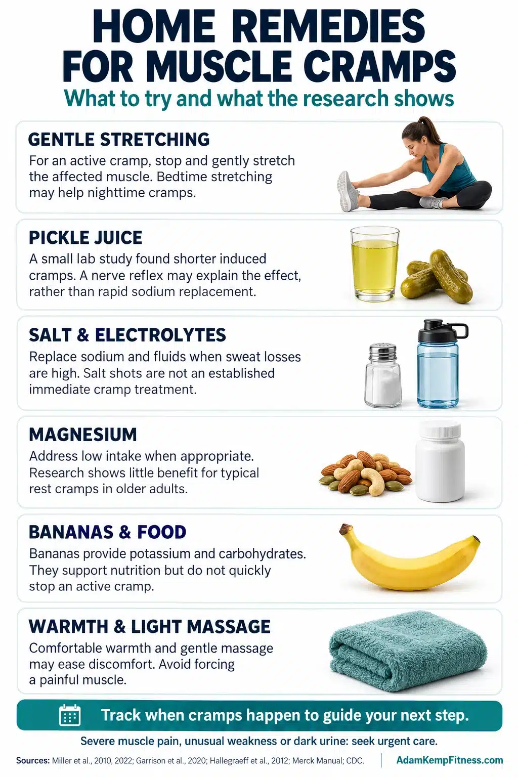Infographic explaining home remedies for muscle cramps, including stretching, pickle juice, electrolytes, magnesium, bananas, warmth, and massage.