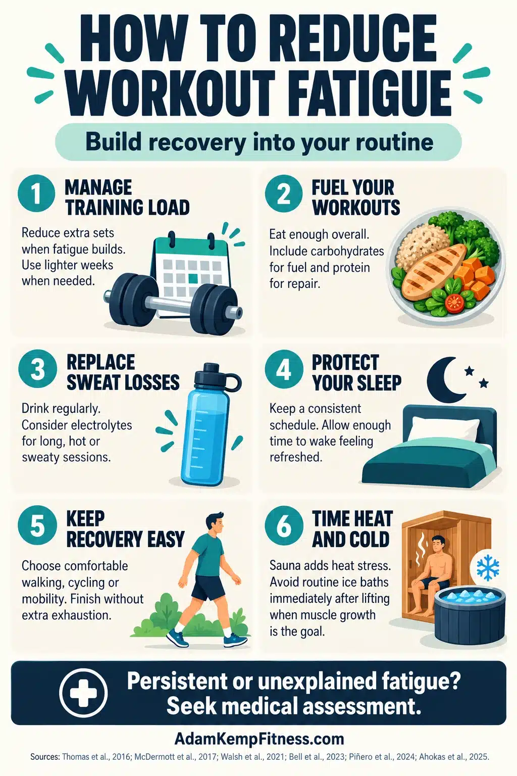 Six strategies to reduce workout fatigue through training adjustments, nutrition, hydration, sleep, active recovery, and timed heat and cold exposure.
