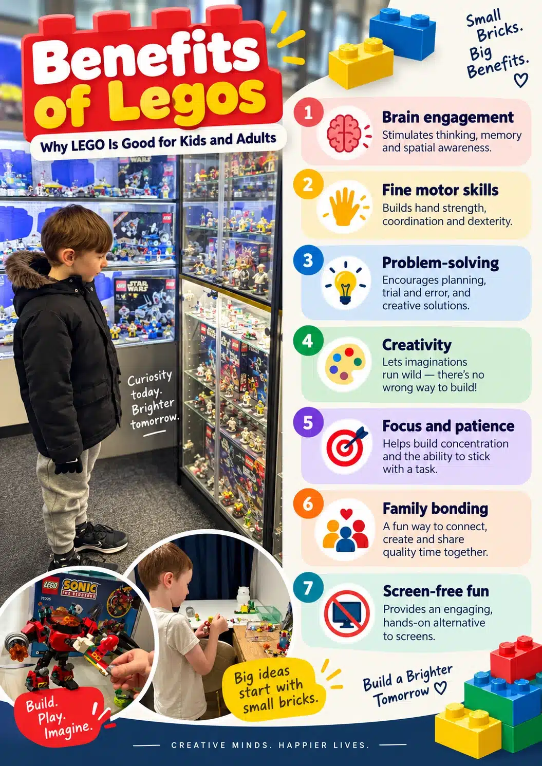 Infographic showing benefits of Legos including brain engagement, fine motor skills, problem-solving, creativity, focus, family bonding, and screen-free play