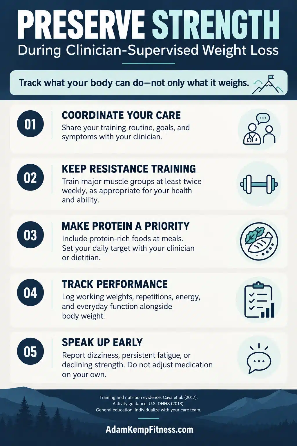 Five tips to preserve strength during clinician-supervised weight loss: coordinate care, lift weights, prioritize protein, track performance, and report symptoms.