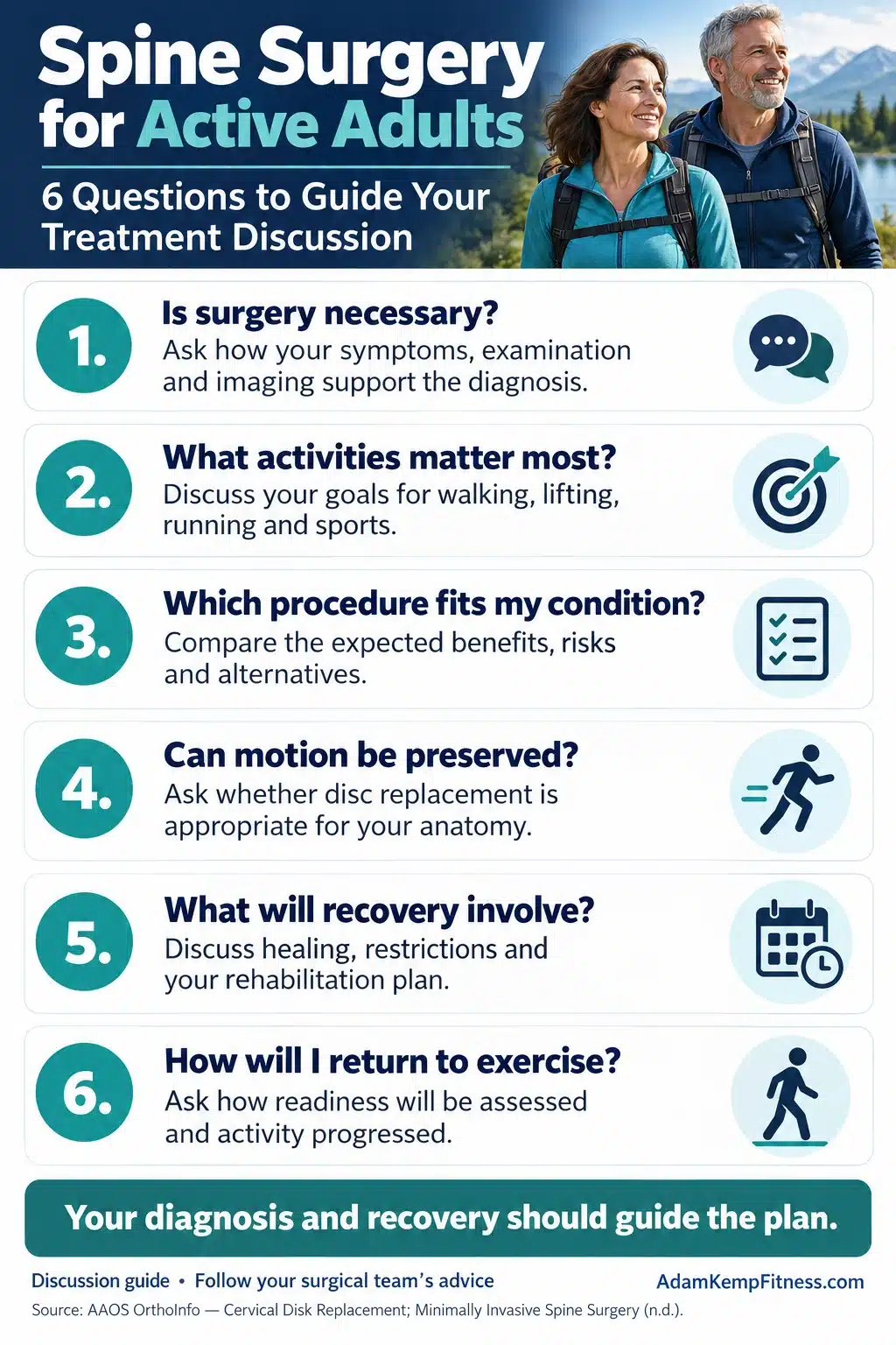 Six questions about spine surgery for active adults, covering treatment options, mobility, recovery, and returning to exercise.